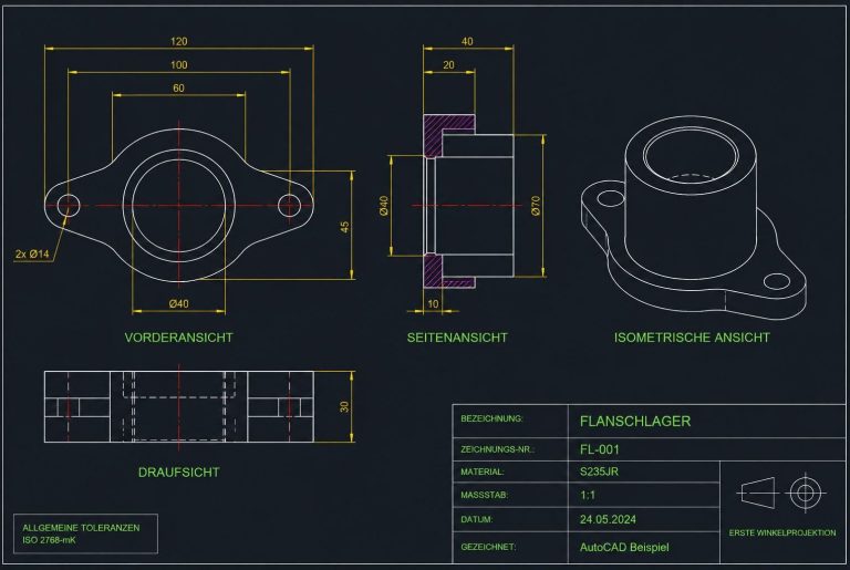 © 2026 OpenAI. Bild erstellt mit ChatGPT (KI-generiert)